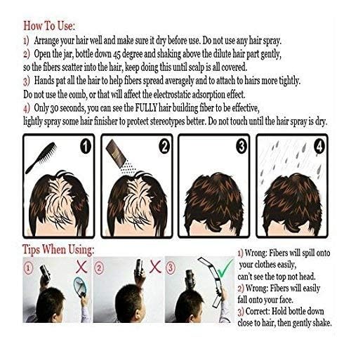 BellaVogue Coboki Hair Building Fiber Is Absolutely Natural & Unnoticeable Black, 25 Grams